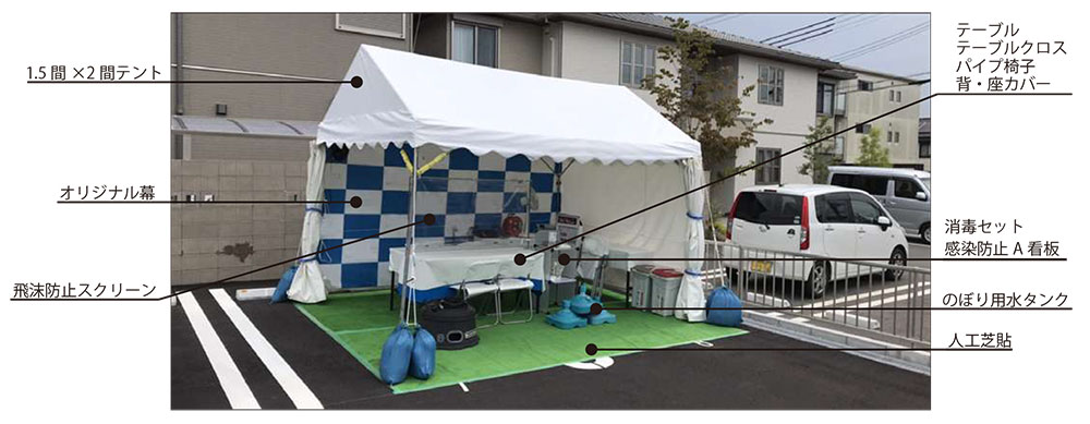 1.5間×2間テントを使った間口3.6m、駐車場２台分の受付テント
